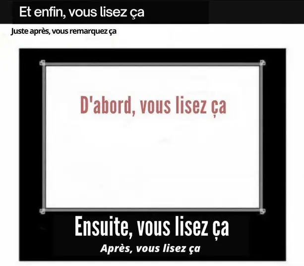 hiérarchisation du texte