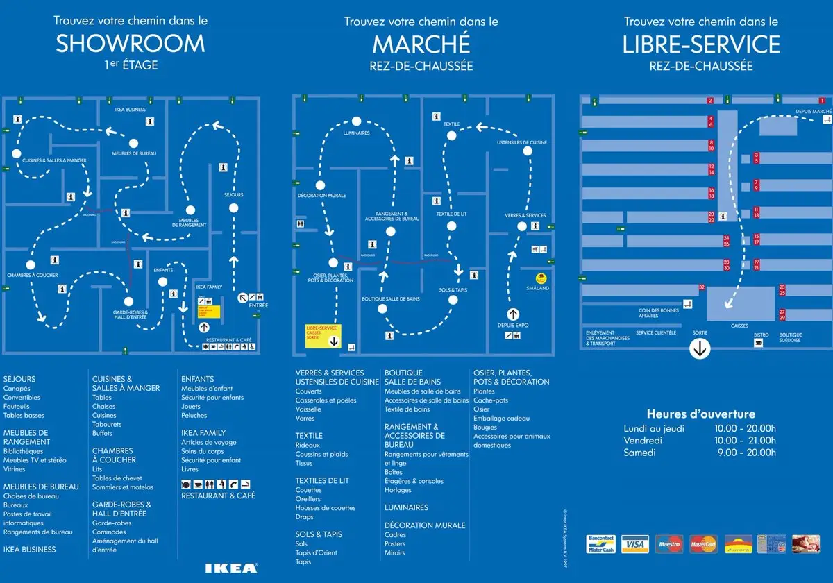 IKEA 10 techniques psychologiques