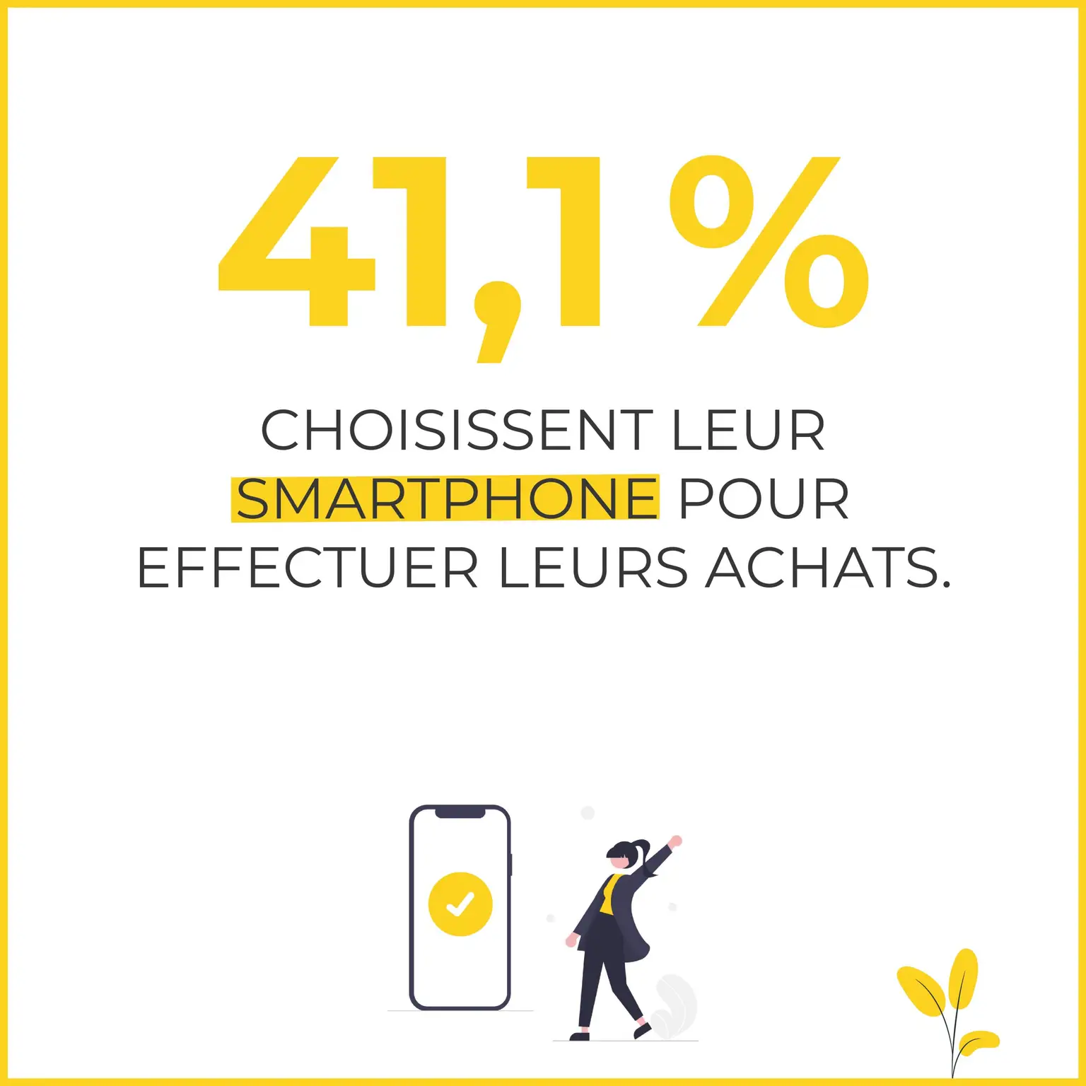 41,1% des Français choisissent leur smartphone pour effectuer leurs achats.