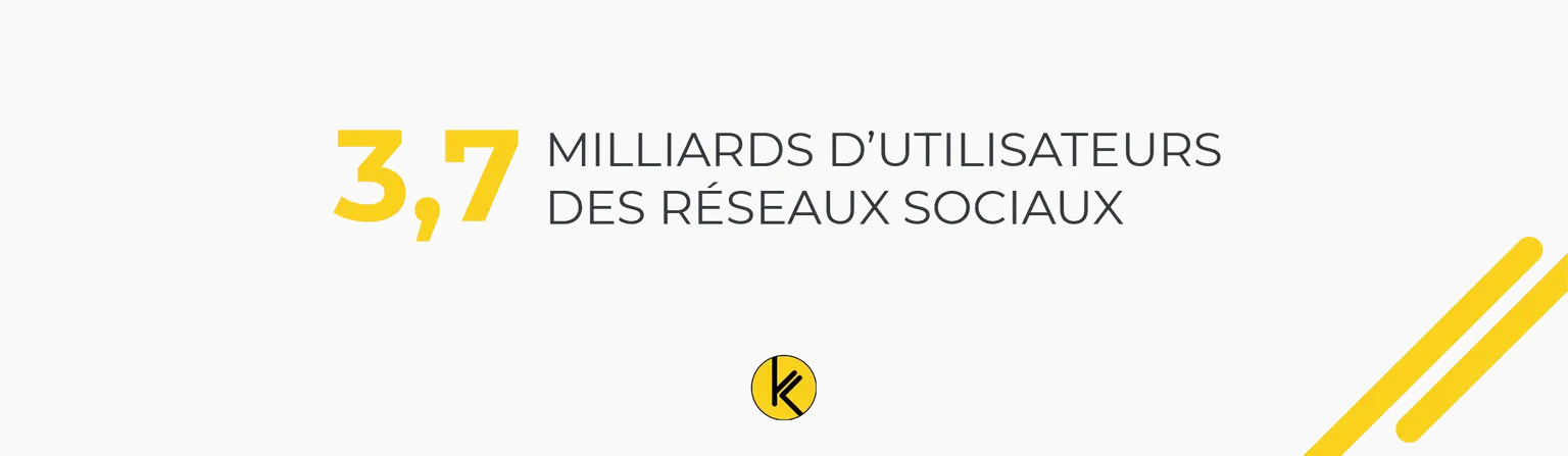 améliorer vos réseaux sociaux